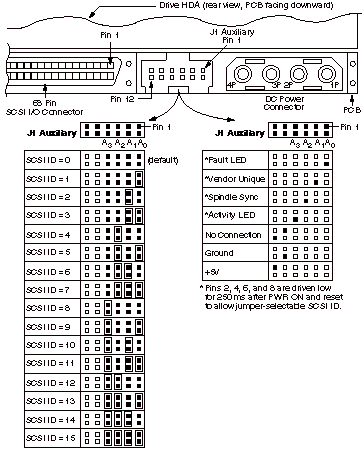 Image of Drive showing Jumpers